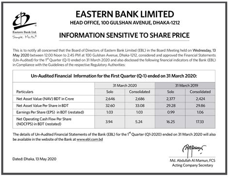 exchange rate of eastern bank limited